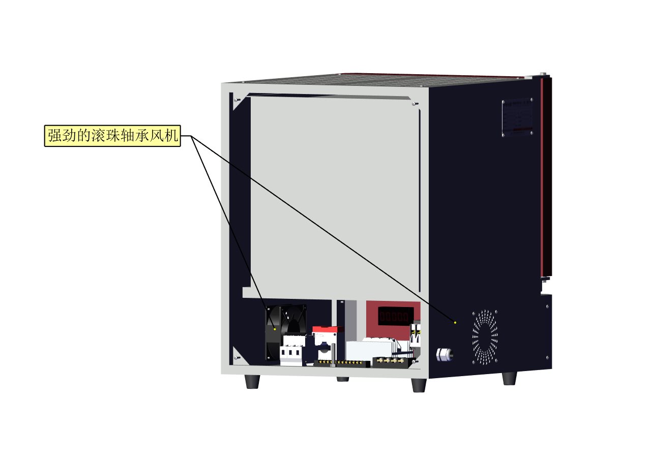 36L-1200℃马弗炉