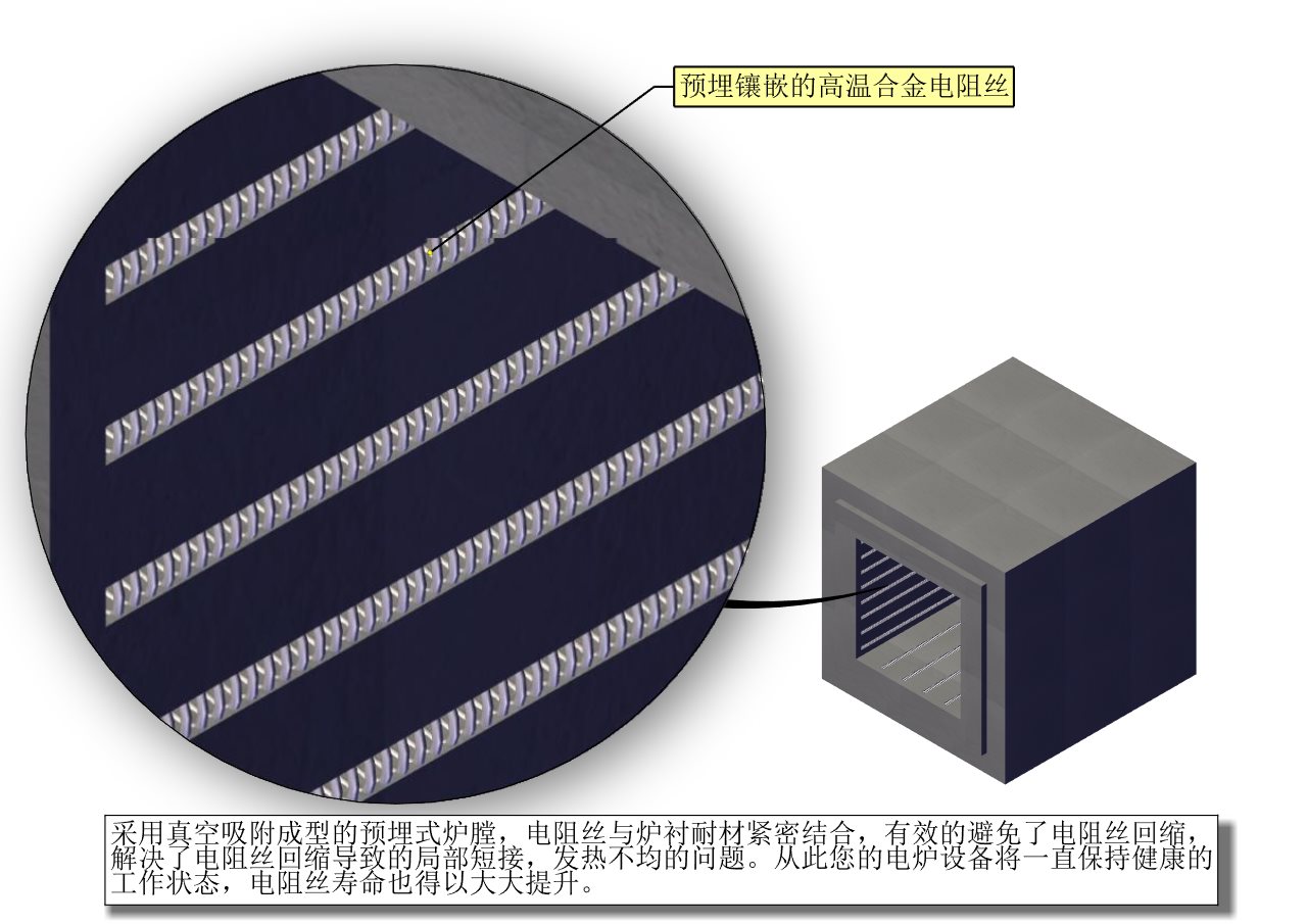 16L-1200℃实验室用小马弗炉